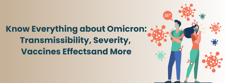 Know Everything about Omicron: Transmissibility, Severity, Vaccines Effects and More